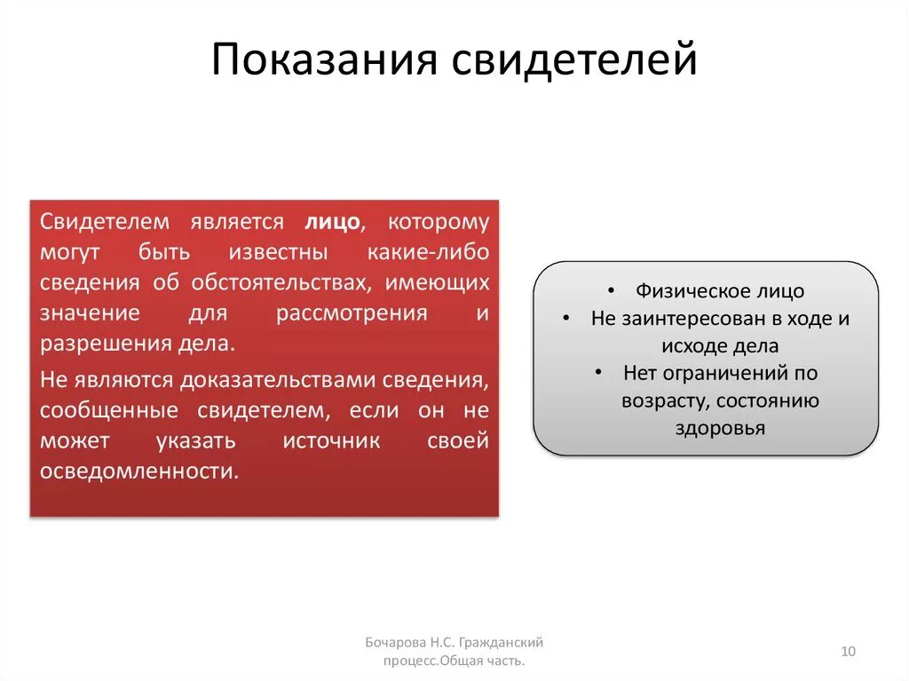 Кто может быть свидетелем