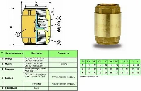 Обратный клапан 2 размеры