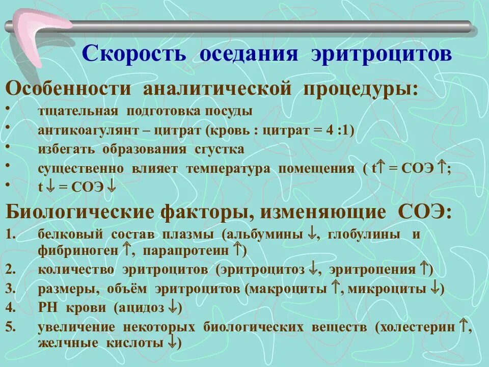 Соэ эритроцитов. Факторы определяющие скорость оседания эритроцитов физиология. Факторы влияющие на СОЭ. Факторы влияющие на СОЭ В крови. Факторы влияющие на величину СОЭ.