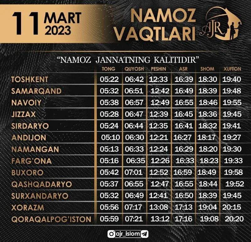 календарь рамазан 2023 москва. аср намаз убактысы ош. расписание намаза. календарь намаза в москве. расписание рамадан 2023 в москве.