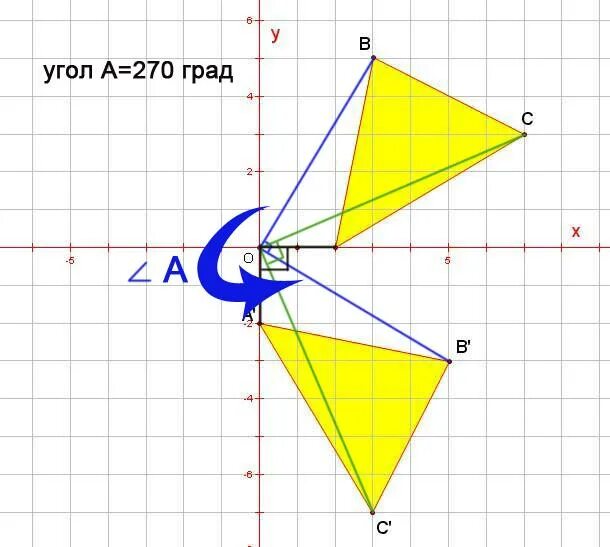 Поворот треугольника. Поворот треугольника против часовой стрелки. Поворот на 60 градусов по часовой стрелке. Поворот на 45 градусов против часовой стрелки. Треугольник против часовой стрелки 45