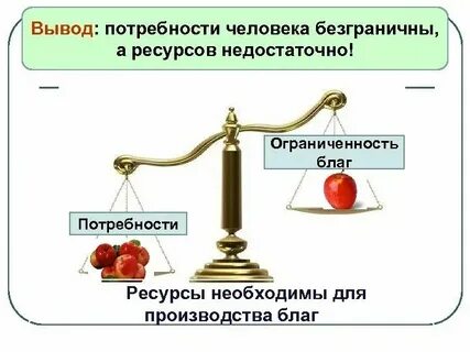 Потребление даровых благ платно впр