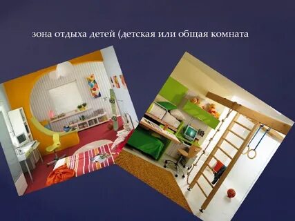 Урок дизайн и технологии 7 класс