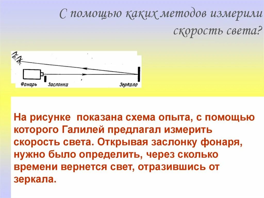 Есть скорость быстрее скорости света. Измерение скорости света Галилеем. Опыт Галилея скорость света. Как измерили скорость света. Галилео Галилей измерение скорости света.