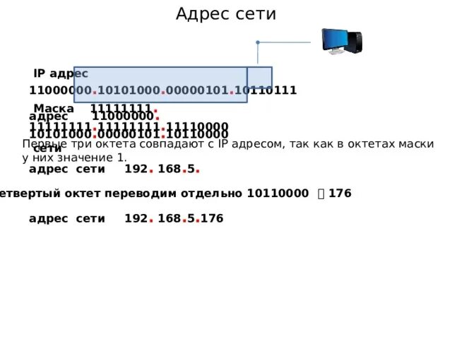 Информатика маска сети. Адрес сети. Маска сети задачи ЕГЭ. Октет IP адреса. IP сети задачи ЕГЭ.