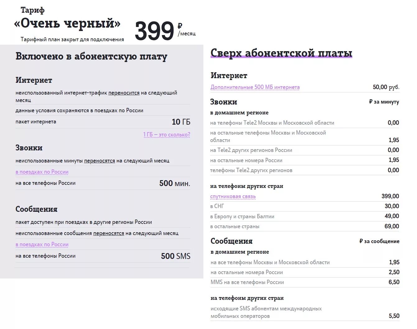 Подключить тариф без абонентской платы теле2. Абонентская плата теле2 тариф очень черный. тариф очень чёрный теле2 подключить. теле2 тариф очень черный 2025. тариф чёрный теле2 за 90 рублей описание.