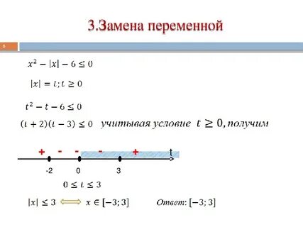 Модуль x 3 0