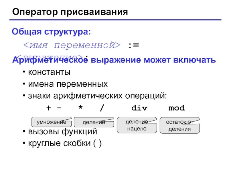 Присваивание переменной c. Операторы присваивания в языках программирования. Структура оператора присваивания. Язык программирования Паскаль оператор присваивания. Структура программы оператор присваивания.