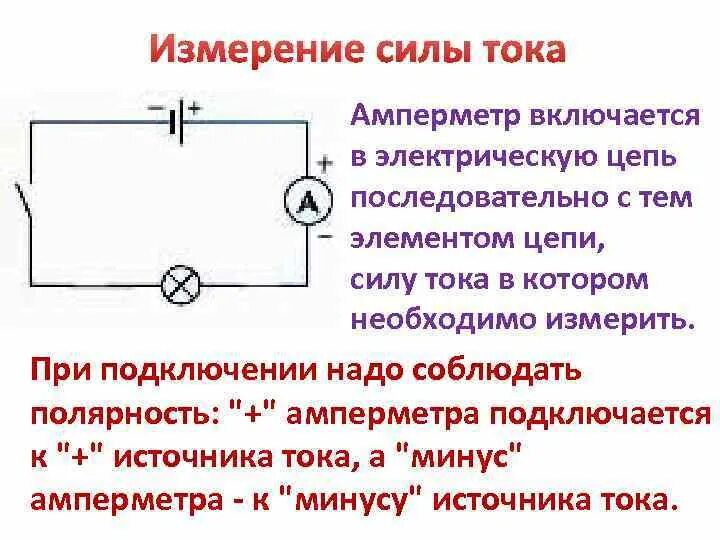 Как включается в цепь сила тока. Схема включения амперметра для измерения силы тока. Схема включения лампы вольтметра и амперметра. Схема амперметра для измерения силы тока в лампе. Схема для измерения силы тока и напряжения на лампе:.