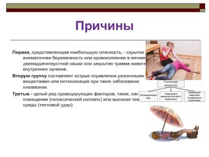 И вызывающего что собой представляет