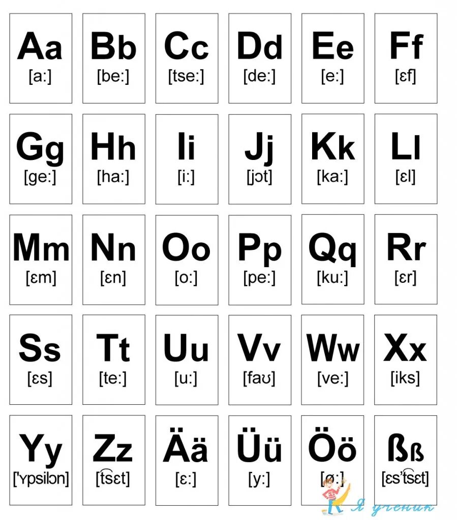 Немецкие буквы фото. Буквы немецкого алфавита произношение. Немецкий алфавит с транскрипцией. Транскрипция букв немецкого алфавита. Немецкий алфавит без транскрипции.