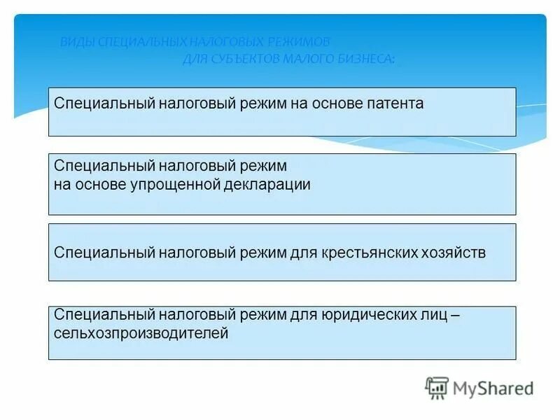 К специальным налоговым режимам не относится. Специальные режимы налогообложения. К специальным налоговым режимам относят. Цель специальных налоговых режимов.