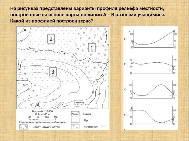 Задания по топографической карте 6 класс. Построение рельефа по топографической карте. Построение профиля местности по топографической карте. Топографическая карта для построения профиля местности. Алгоритм построения профиля рельефа.