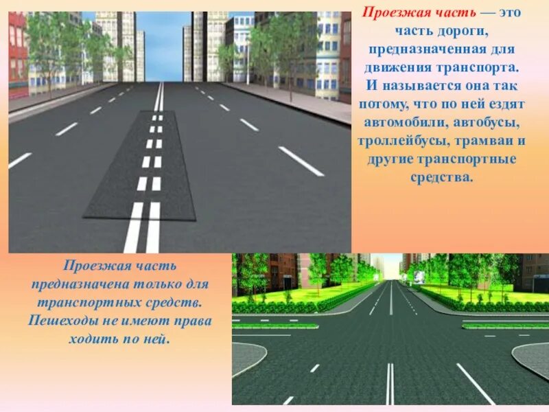 Как называются дороги в городе. Проезжие части и полосы ПДД. Полосы движения и проезжая часть. Дорога проезжая часть полосы движения. Дорога полоса проезжая часть.