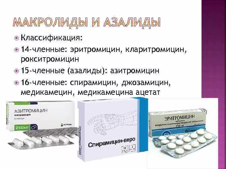 Можно ли принимать эритромицин. Джозамицин, кларитромицин, эритромицин, спирамицин. кларитромицин классификация. спирамицин группа антибиотиков. эритромицин классификация.