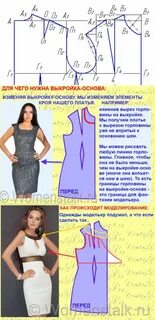 Выкройки пошаговые инструкции