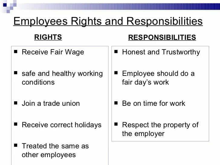 Career responsibility presentation. Employee responsibility. Suspension culture. New employee. Employee responsibility.