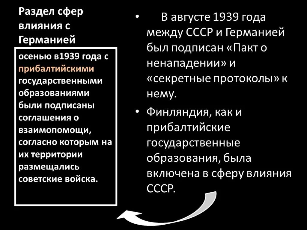 Ссср накануне вов 10 класс. Раздел сфер влияния 1939. Раздел сфер влияния СССР И Германии. Раздел сфер влияния между СССР И Германией. Разделение сфер влияния.