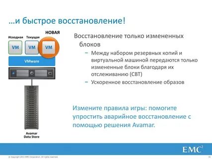 Редактируемый блок