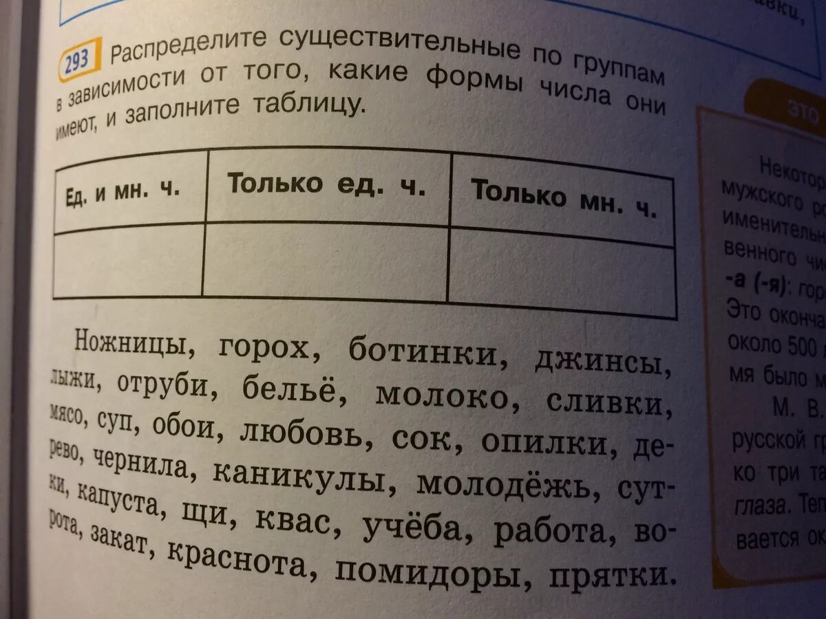 Распределите существительные на три группы. Распределите существительные по группам. Распределение существительные по группам. Распределение существительным по группам. Распредели существительные по группам..