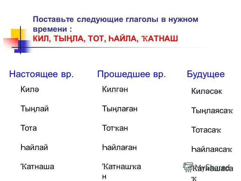 Поставьте к следующим вопросам 8.3. Глаголы на башкирском языке.