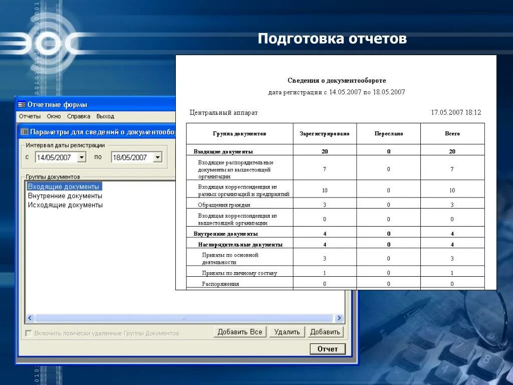 Стационарный отчет. Статистический отчет по документообороту. Подготовка отчетности. Отчет по документообороту образец. Составление отчета.