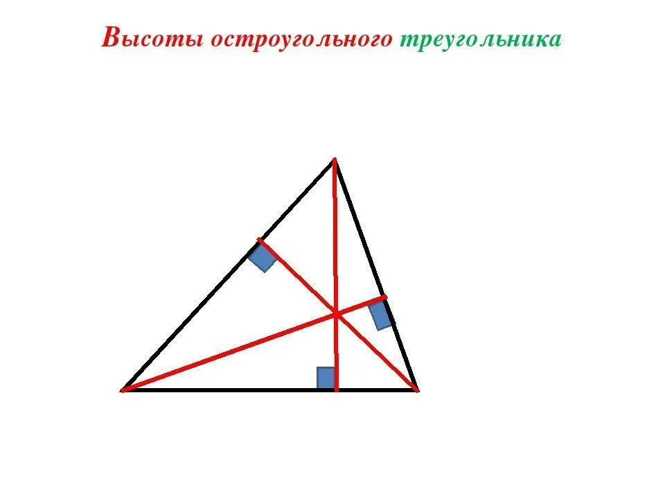 Построение высоты в остроугольном тупоугольном прямоугольном треугольнике. Высоты остроугольного треугольника. Высота треугольника в остроугольном треугольнике. Высоты остро-угольника треугольника. Точка пересечения высот остроугольного треугольника.