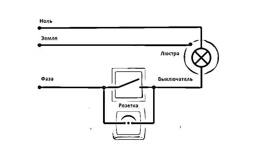 Можно от розетки подключить выключатель. Запитать розетку от выключателя схема подключения. как к выключателю подключить розетку схема подключения. подключить розетку и выключатель на один провод схема. как подключить выключатель к розетке схема.