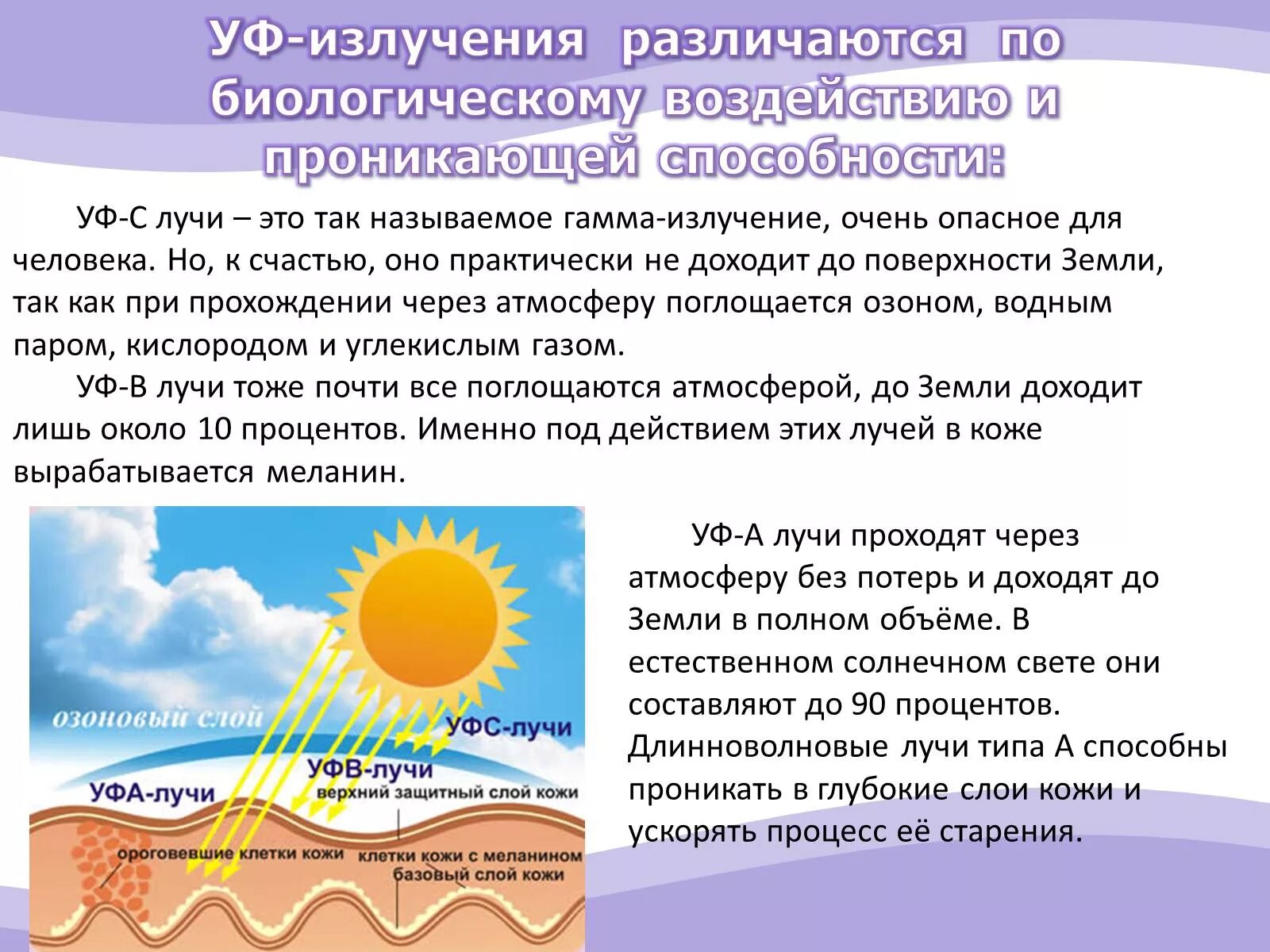 Ультрафиолетовое солнечное излучение. Солнечная радиация и ультрафиолетовое излучение. УФ излучение от солнца. Влияние солнечного излучения.