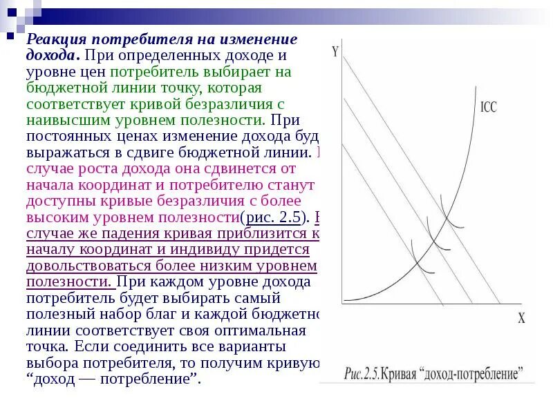 Реагировать на изменения происходящие на. Изменение доходов потребителей. Реакция потребителя на изменение дохода и цен. Изучение реакции потребителя на изменение дохода. Реакция спроса на изменение дохода.