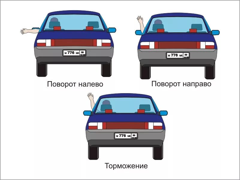 Левый и правый поворотник. Знаки поворота рукой. Указатели поворота на машине. Сигнал руками поворот автомобиля. Сигналы рукой на машине.