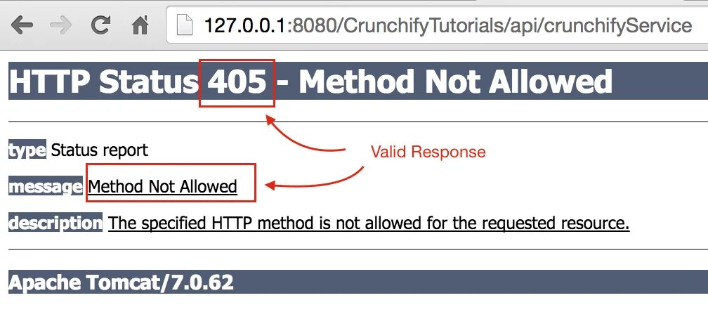 Status 405. 405 Not allowed перевод. Error 405. 405 method not allowed