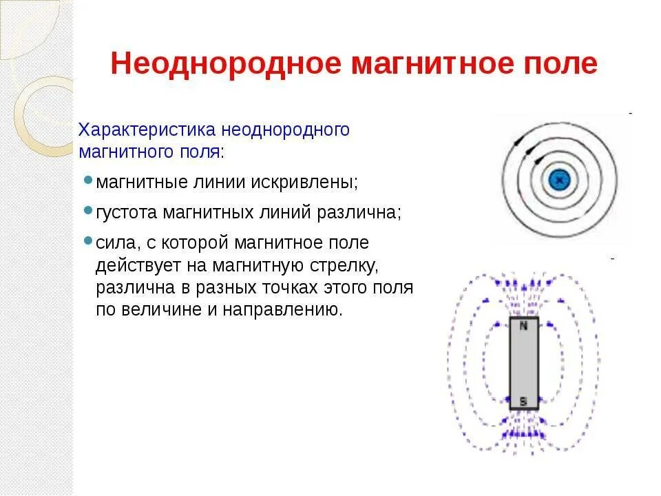 Где наиболее сильно магнитное поле. Схема расположения магнитных линий однородного магнитного поля. Однородное и неоднородное магнитное поле. Схема электромагнитных полей физика 9 класс. Однородное магнитное поле и неоднородное магнитное.