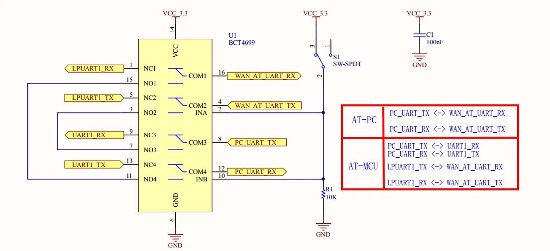 Stm32 SPI Flash. АЦП SPI stm32. Упрощенная структурная схема АЦП stm32. Stm32f407vgt6 USART диаграммы сигналов.