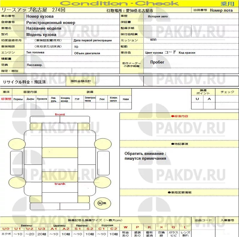 Расшифровка аукционника. Condition check Sheet Аукционный лист расшифровка. Расшифровать Аукционный лист японского автомобиля. Расшифровка японских аукционных листов. Аукционный лист с отметкой w2.