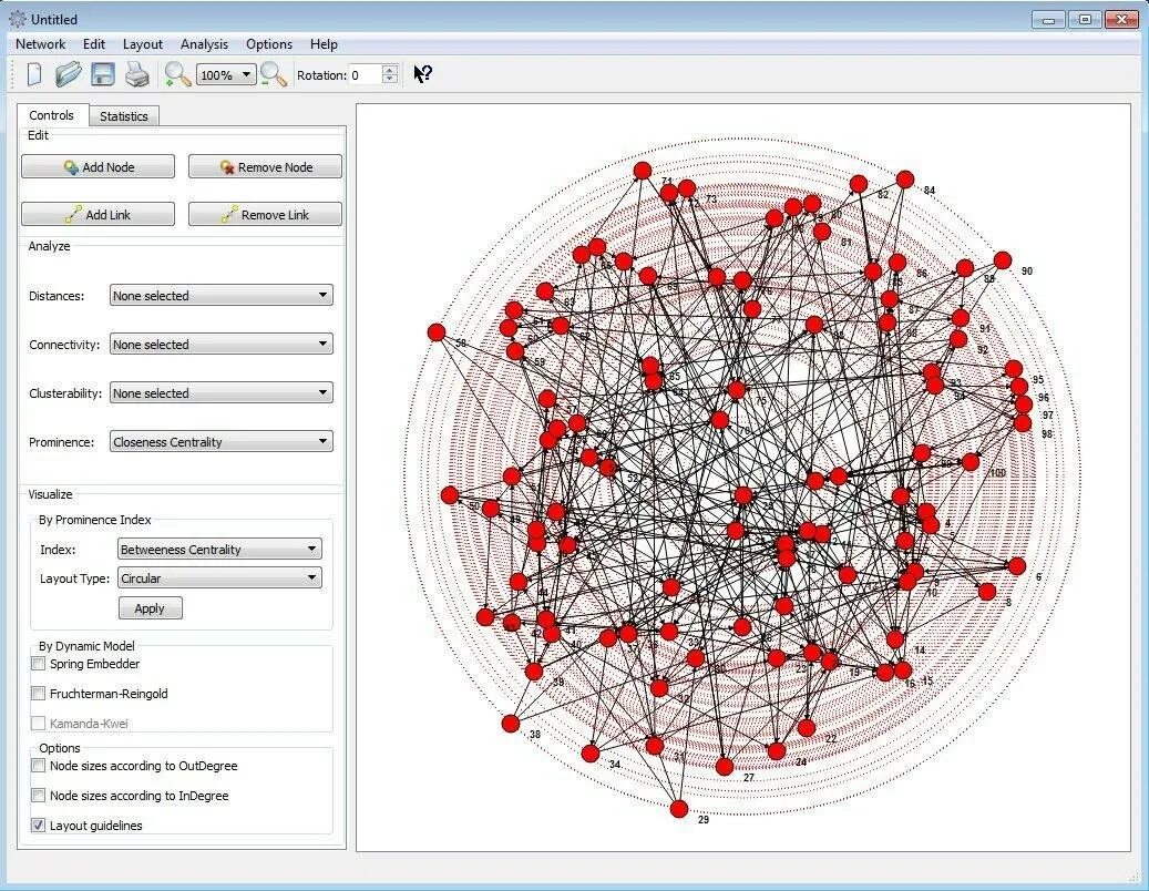 Визуализация сети. Визуализация сетевых данных. Визуализация социальных сетей. Сетевой анализ графы.