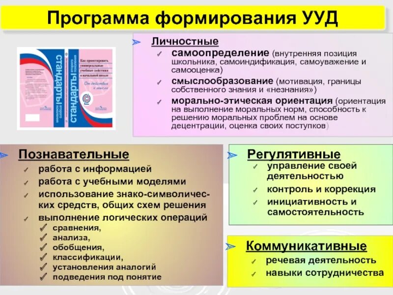 Программа развития методического