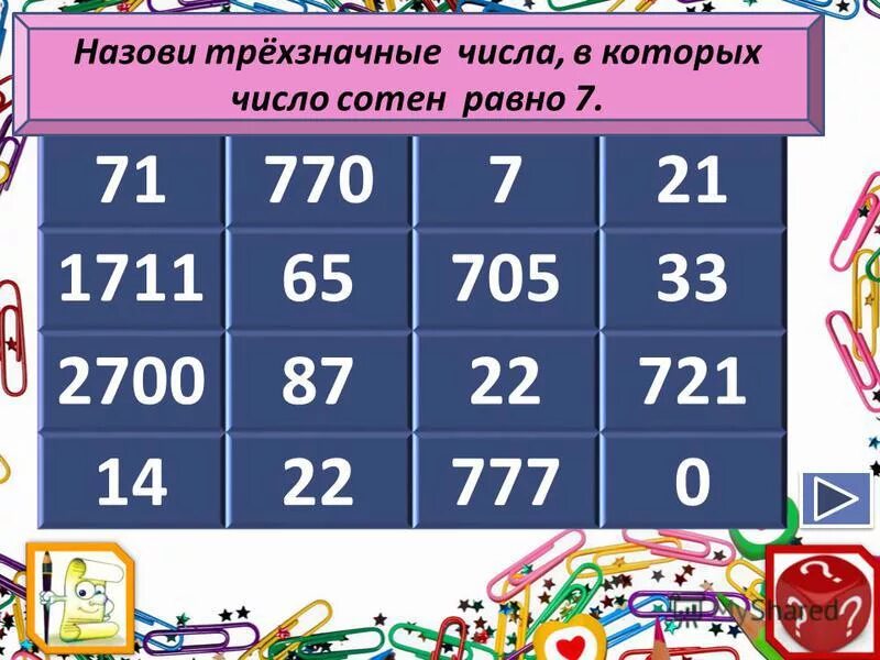 сотни десятки единицы 3 класс. план урока по теме трехзначные числа. цифры в разряде сотен. наименьшее трехзначное число сотня. задание на сравнение трехзначных чисел 3 класс.