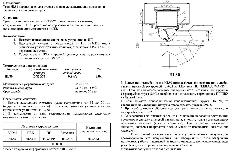 Воронка для конденсата. Капельная воронка с гидрозатвором hl21. Капельная воронка для кондиционеров hl21. Воронка кровельная капельная Hutterer & Lechner hl21 92х55мм. Воронка для отвода конденсата ПП 1 1/2" D=170х92мм капельная hl20 hl.