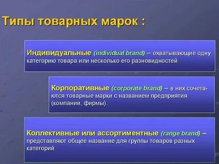 Общая марка это