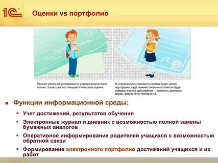 Информирование родителей