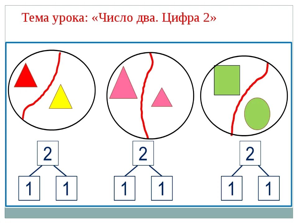 Повторение цифр 3 3. Образование числа 2 для дошкольников. число и цифра два для дошкольников. число и цифра 2 задания для дошкольников. цифра 2 конспект занятия в подготовительной группе.