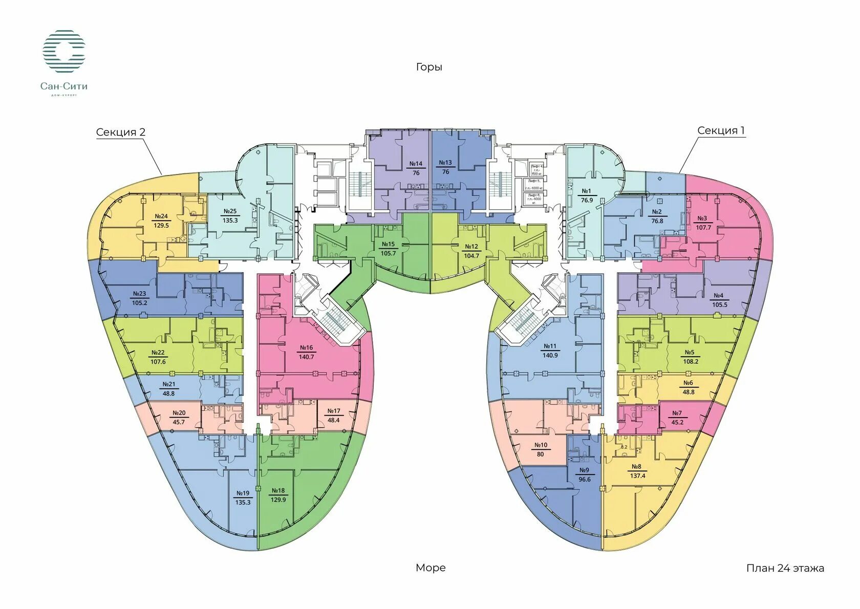 Сан сити сайт. ЖК Сан Сити Сочи. Sun City Сочи жилой комплекс. ЖК Сан Сити Сочи планировки. Сан Сити Сочи планировки.