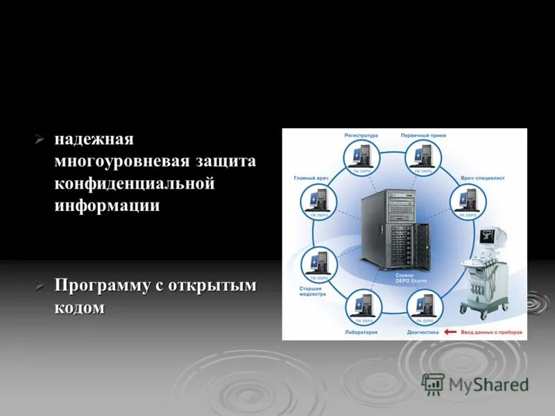 Многоуровневая защита информации. Многоуровневая защита информации. Схема многоуровневой защиты. Многоуровневая защита информации. Трехуровневая защита.