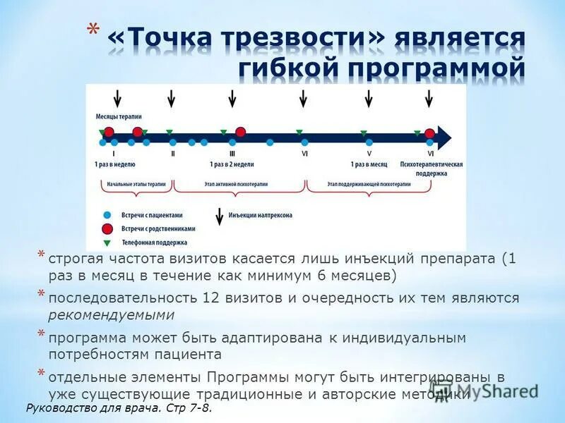 Рабочая программа по технологии точка роста. Программа атлас акупунктурных точек. Точка прог. Язык паскаль. Матрица образовательных программ по предметной области технология.