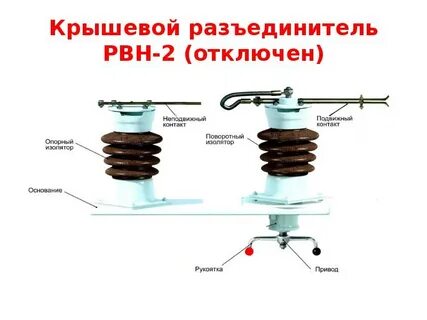 Аппараты вл