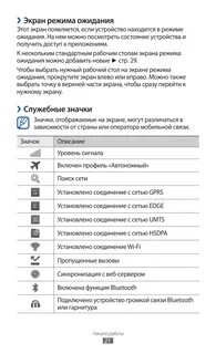 На экране самсунга появился значок