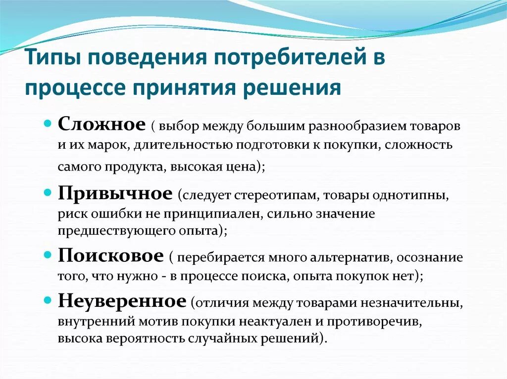 Поведение потребителя кратко. Типы потребительского поведения. Виды поведения потребителя. Типы покупательского поведения. Типы потребителей модель поведения.