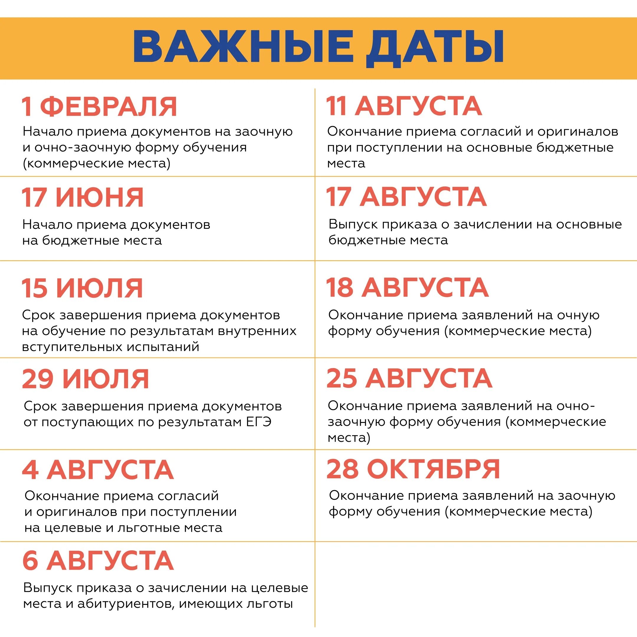 С какого числа начинается прием документов. Текст о начале приема документов. ОМГТУ ФИТИКС деканат.