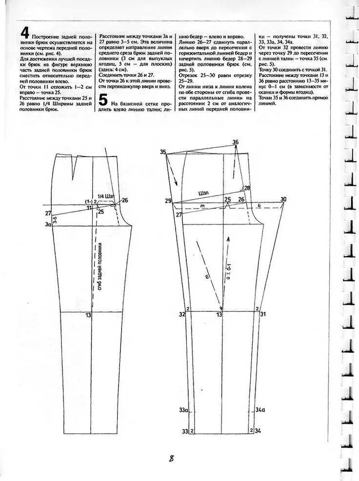 Чертеж женских брюк ЦОТШЛ. Построение лекала мужских брюк по Мюллеру. Построение базовой основы женских брюк по Мюллеру. Чертеж брюк Мюллер и сын. Купить выкройку брюк
